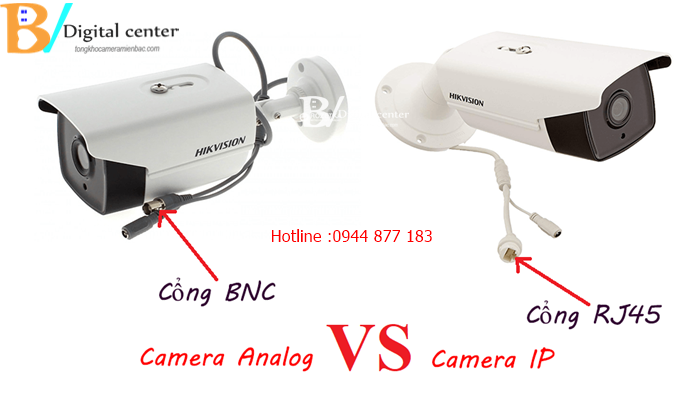 camera ip camera analog