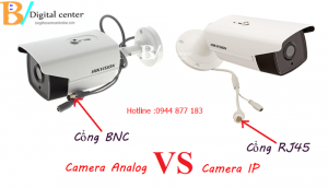 camera ip và camera analog hd